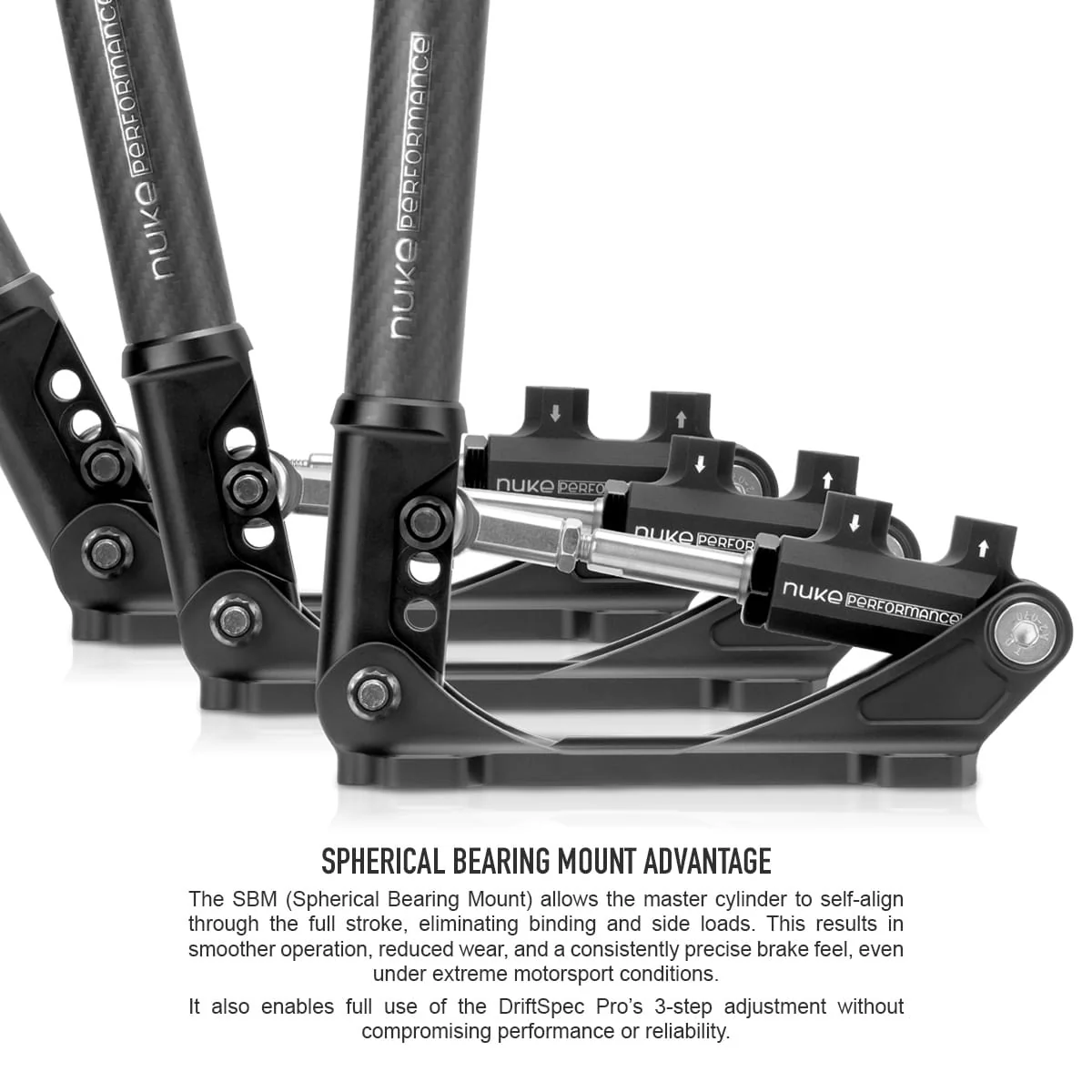 Nuke Performance SBM Master Cylinders - Spherical Bearing Mount - Image 7