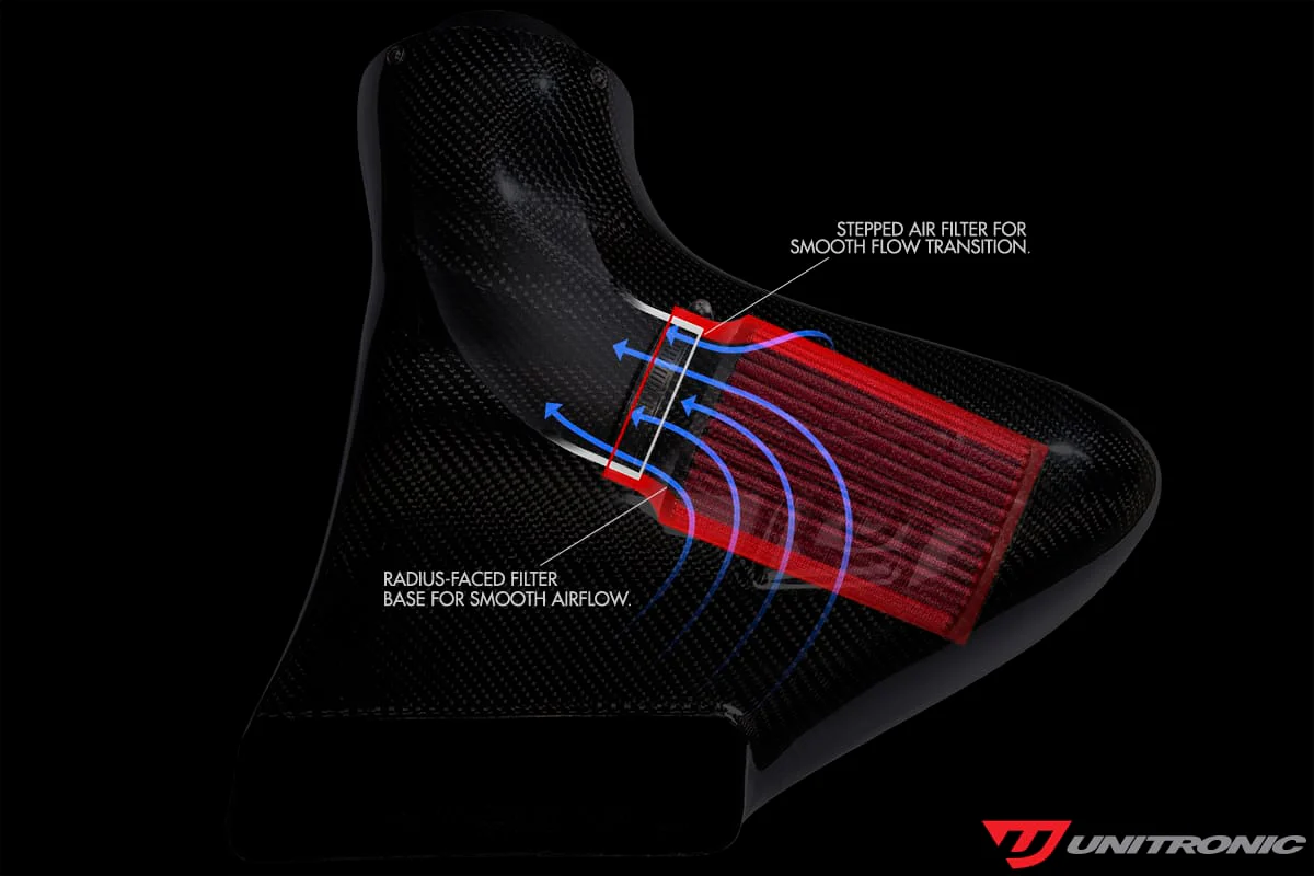 Unitronic Carbon Fiber Intake System with Turbo Inlet - VW / Mk8 / GTI - Image 8
